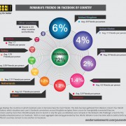 Western Union Facebook