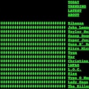 Twitter-trends-Linux-style.jpg Twitter-trends-Linux-style.jpg