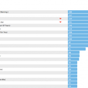 last-fm-hiq