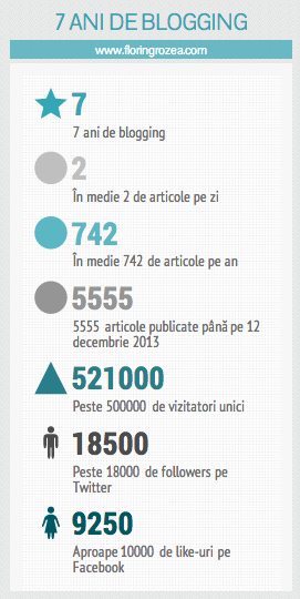 blog infographic 1