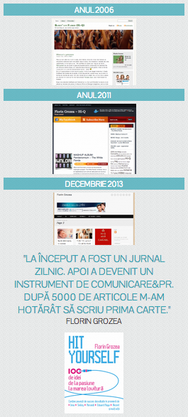 blog infographic 2