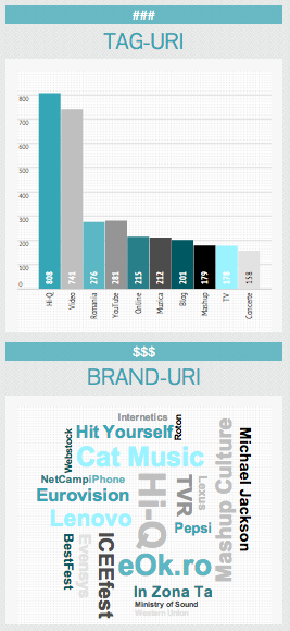 blog infographic 3