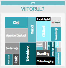 blog infographic 4