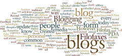 Bloguri articole