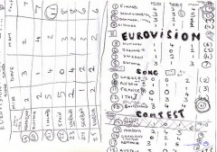 eurovision hartie paper