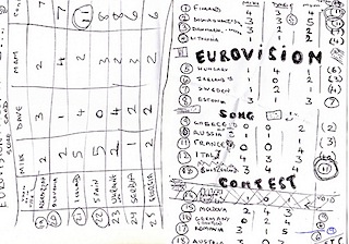 Eurovision - Mandinga 2012 Eurovision 2012