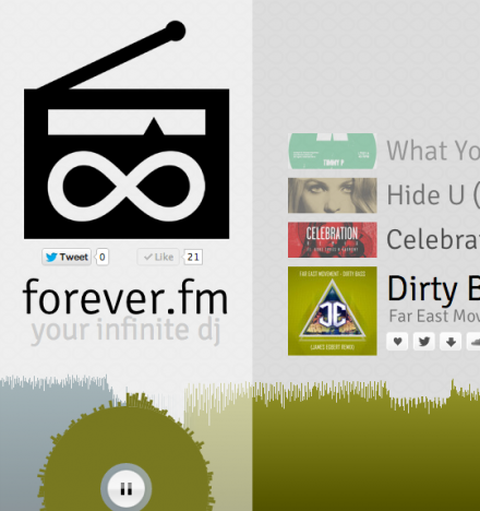 Forever.fm Muzica gratuita online la infinit