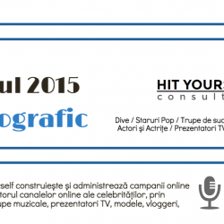Infografic 2015