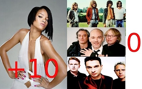 Rihann vs Depeche Mode popular music