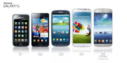 Galaxy S